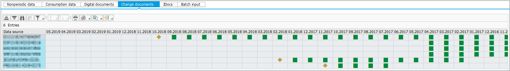 Data_admin_periodic_change_documents.png