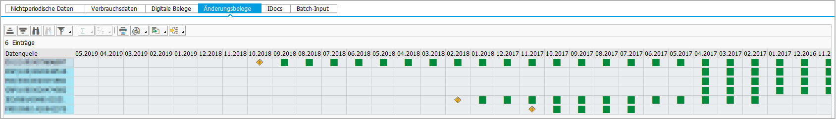 Data_admin_periodic_change_documents.png